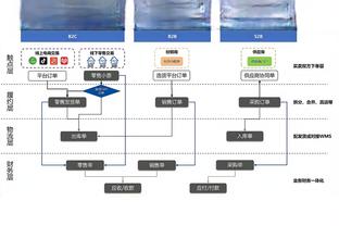 迈阿密国际官方：阿根廷29岁中卫弗雷尔2024赛季租借加盟